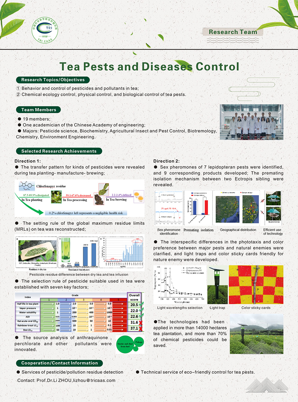 5-Tea Pests and Diseases Control.jpg
